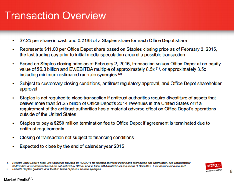 Understand the basics of the StaplesOffice Depot merger