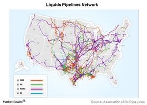 Controversy in the Pipelines of KMI, ETP, TRP, ENB