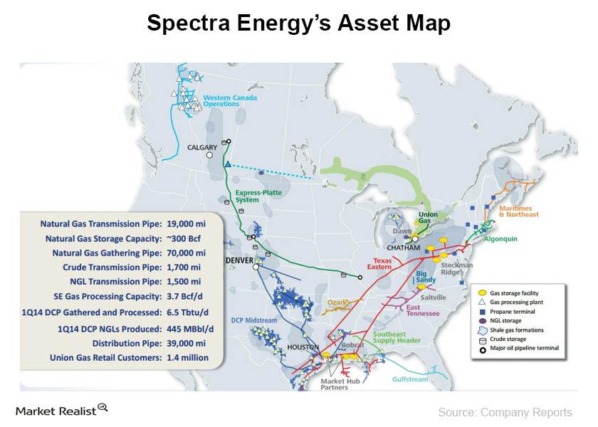 An investor’s guide to Spectra Energy Corp. and its earnings