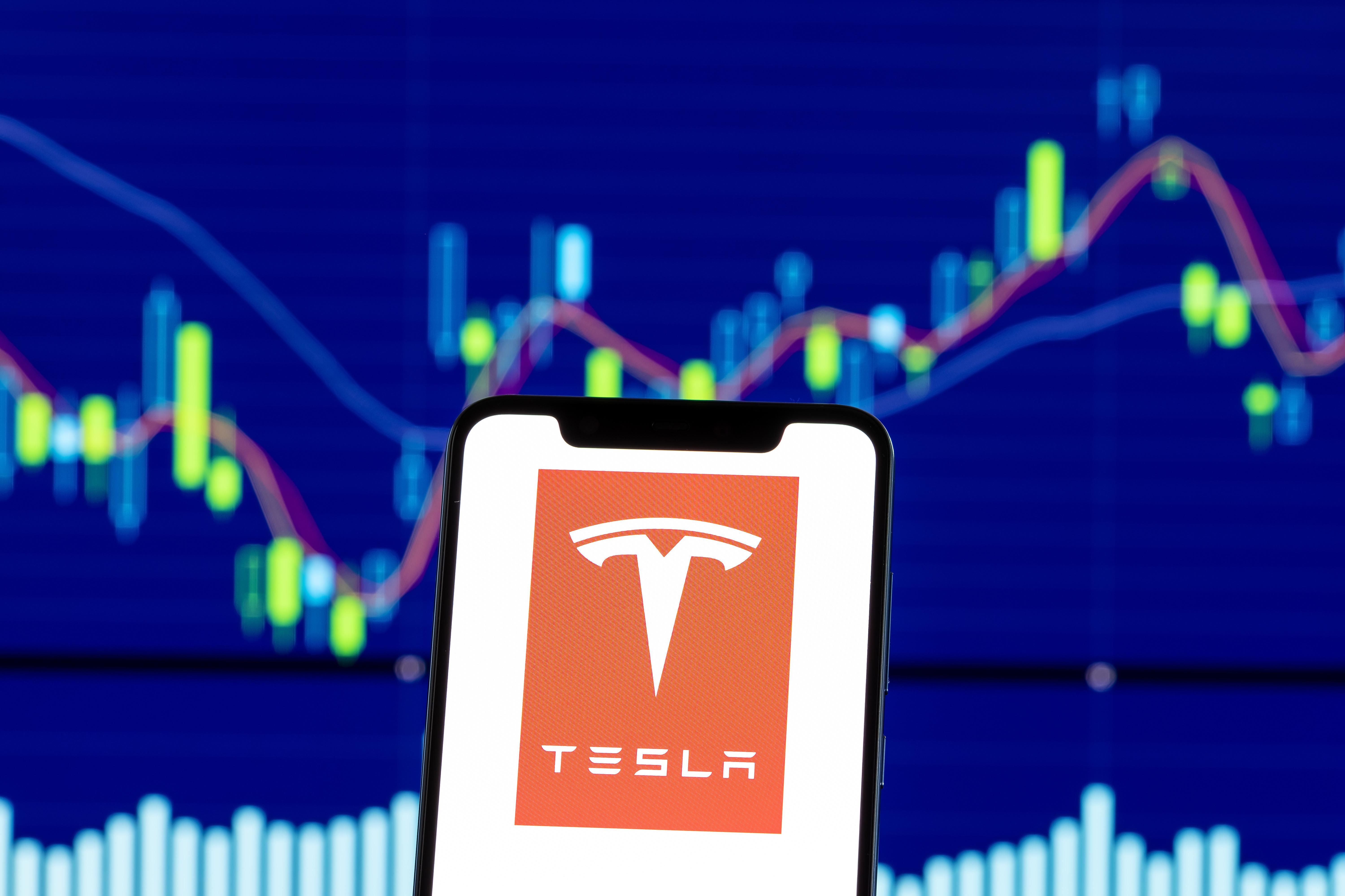 uploads///Tesla Stock price valuation TSLA
