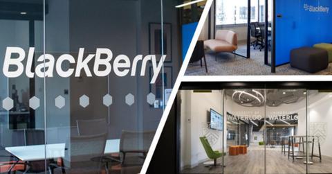 BlackBerry software company office