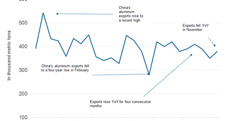 uploads///part bearish