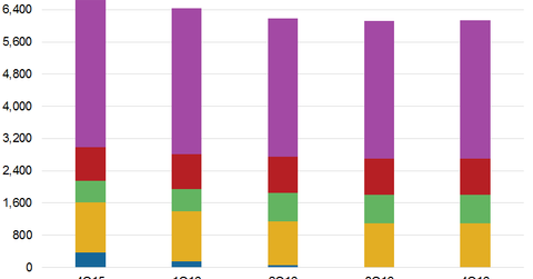 uploads///Capitalization