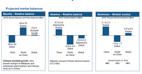uploads///part q call
