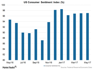 uploads///Art Sentiment