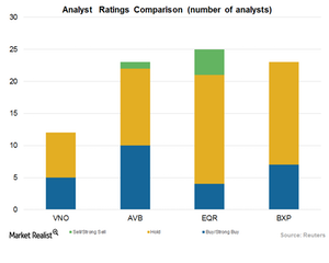 uploads///Art Ratings
