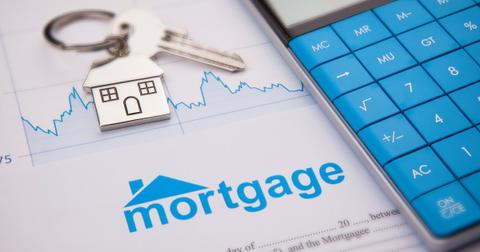 getting a mortgage without a credit score