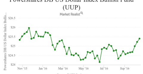 uploads///bcbeededceb