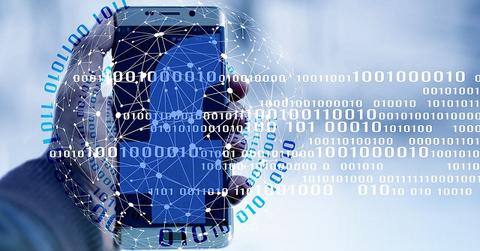 uploads///Facebook and Reliance