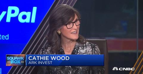Cathie Wood
