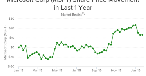 uploads///bafaddecfaacbb