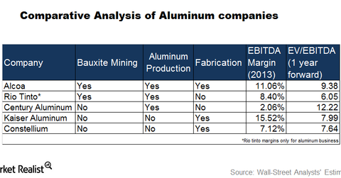 uploads///comparative