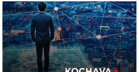 Kochava logo, digital illustration of man overlooking skyline