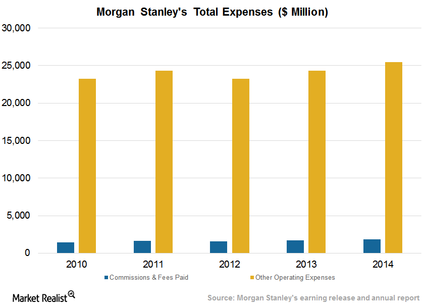 uploads///Expenses