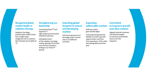 uploads///objectives