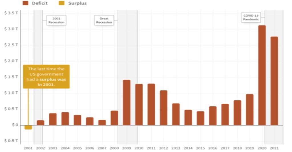 when-is-the-next-debt-ceiling-deadline