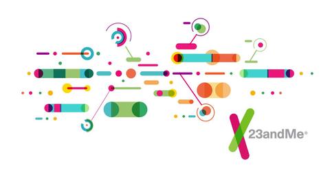 23andMe logo and graphic