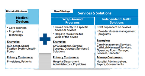 uploads///services and solutions