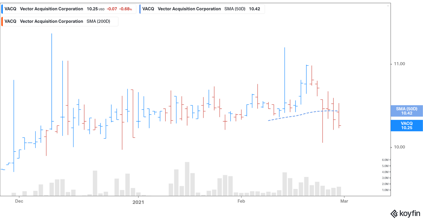 zoom stock predictions 2025