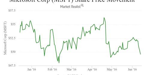 uploads///cdccdccfafffcfaabae