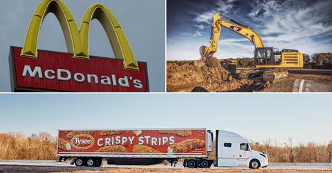 Companies leaving Chicago