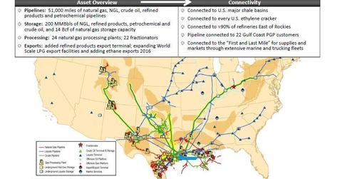 uploads///EPD Asset Map