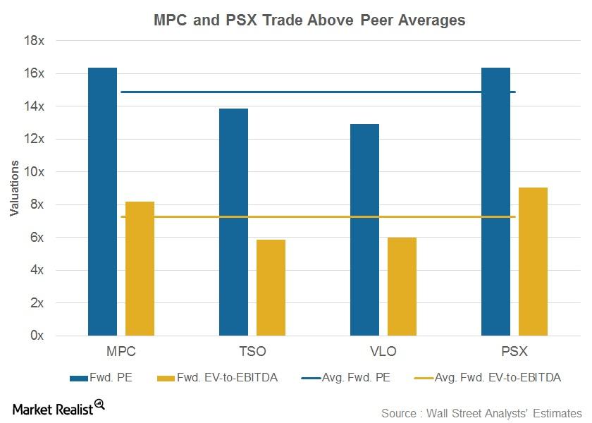 uploads///Valuations