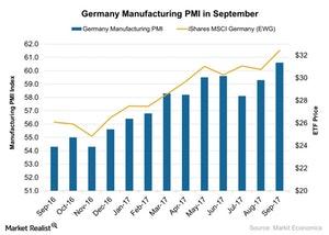 uploads///Germany Manufacturing PMI in September