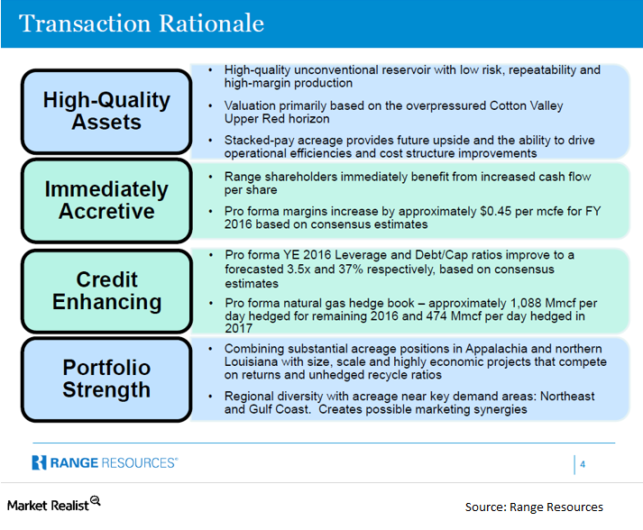 uploads///MRD RRC transaction rationale