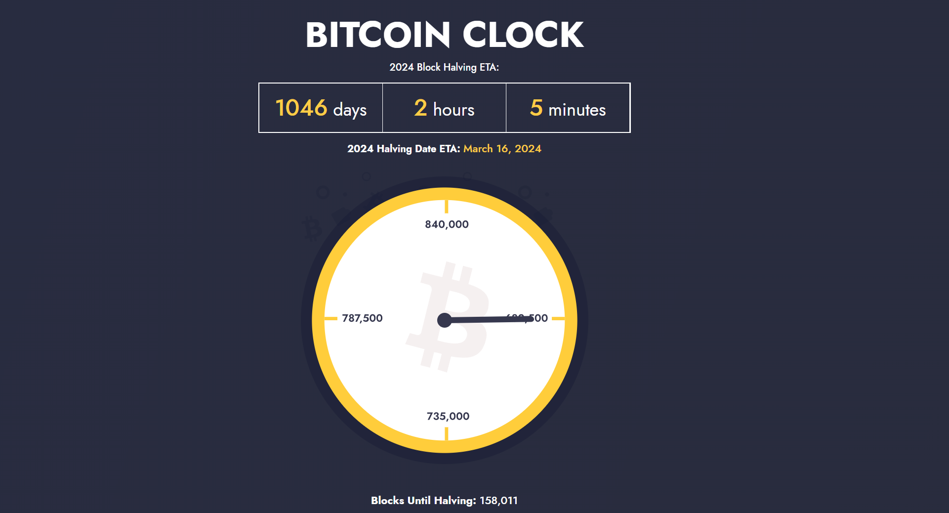 bitcoin tracker