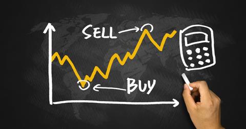 should you buy ge stock