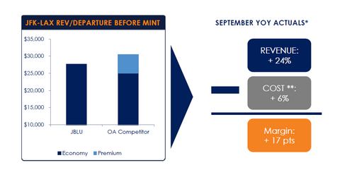 uploads///Part_Q_Mint