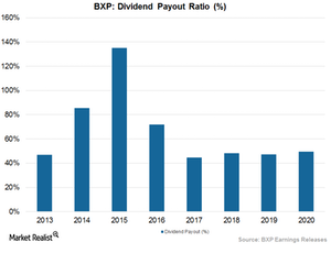 uploads///Art Dividend