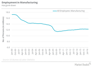 uploads///manufacturing jobs