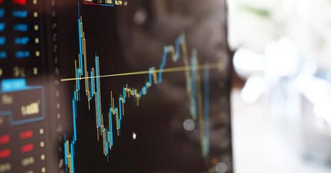 Stock data on a screen