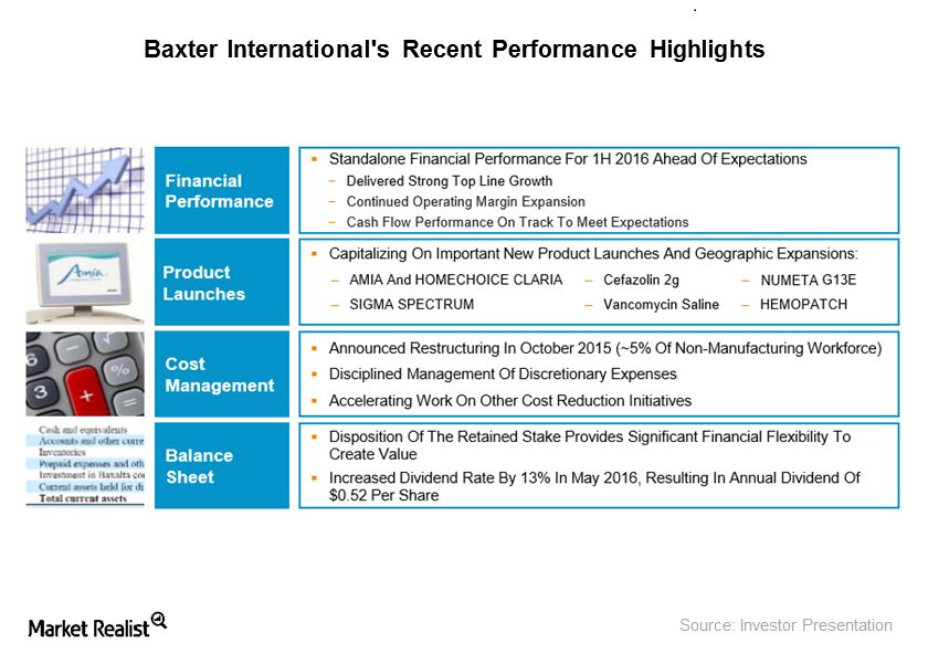 Baxter International’s Recent Product Launches and Partnerships