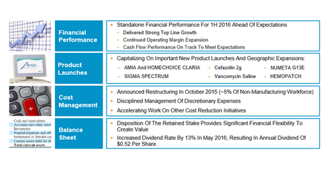 uploads///performance