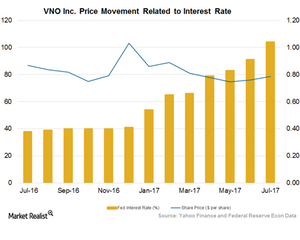 uploads///Art Interest