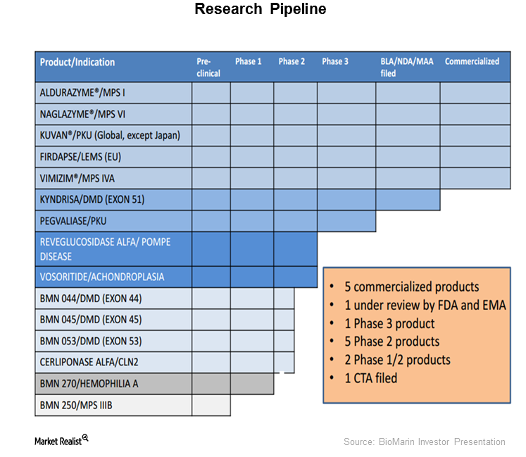 uploads///Graph pipeline