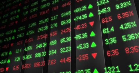 What Was The Dow Jones When Obama Left Office