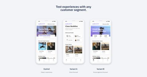 Amplitude graphic of three smartphones