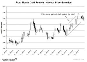 uploads///gold month