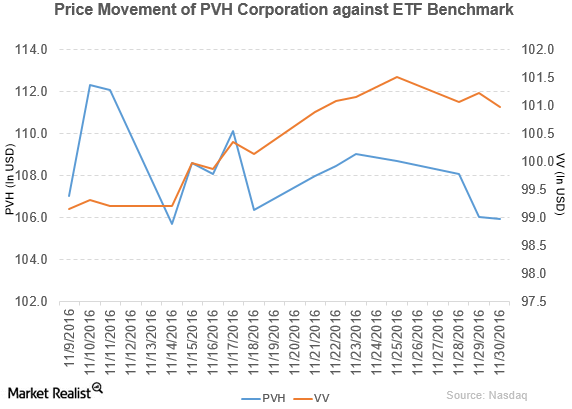 uploads///pvh pm