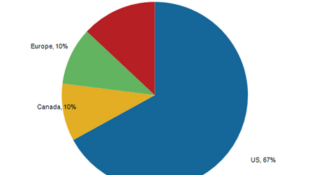 Breaking down Kraft Heinz: A Segmental and Geographical Overview