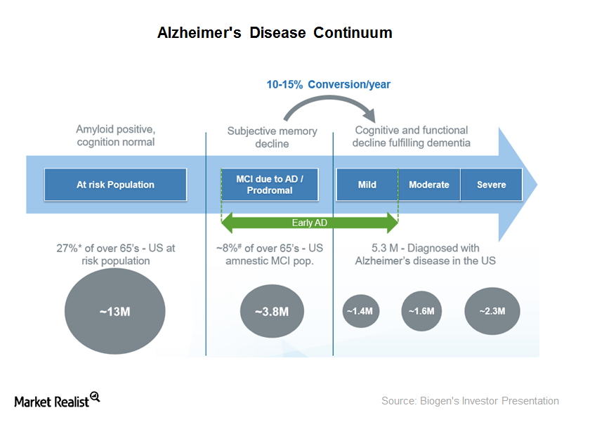 uploads///alzheimer