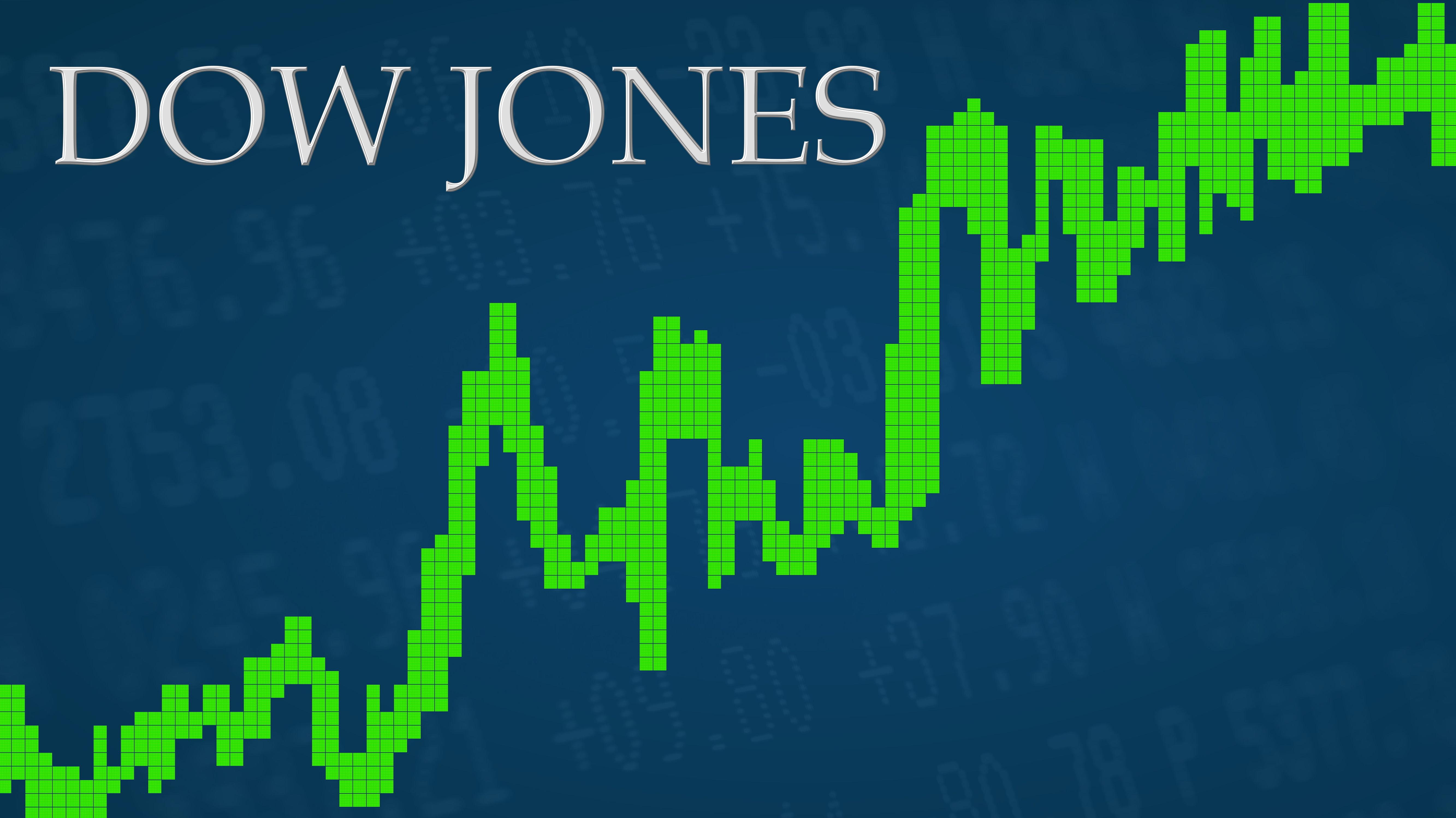 dow jones now