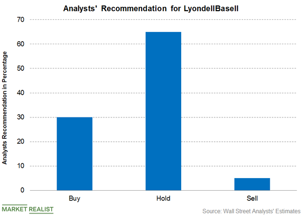 uploads///Part  Dividend Recommendations Q