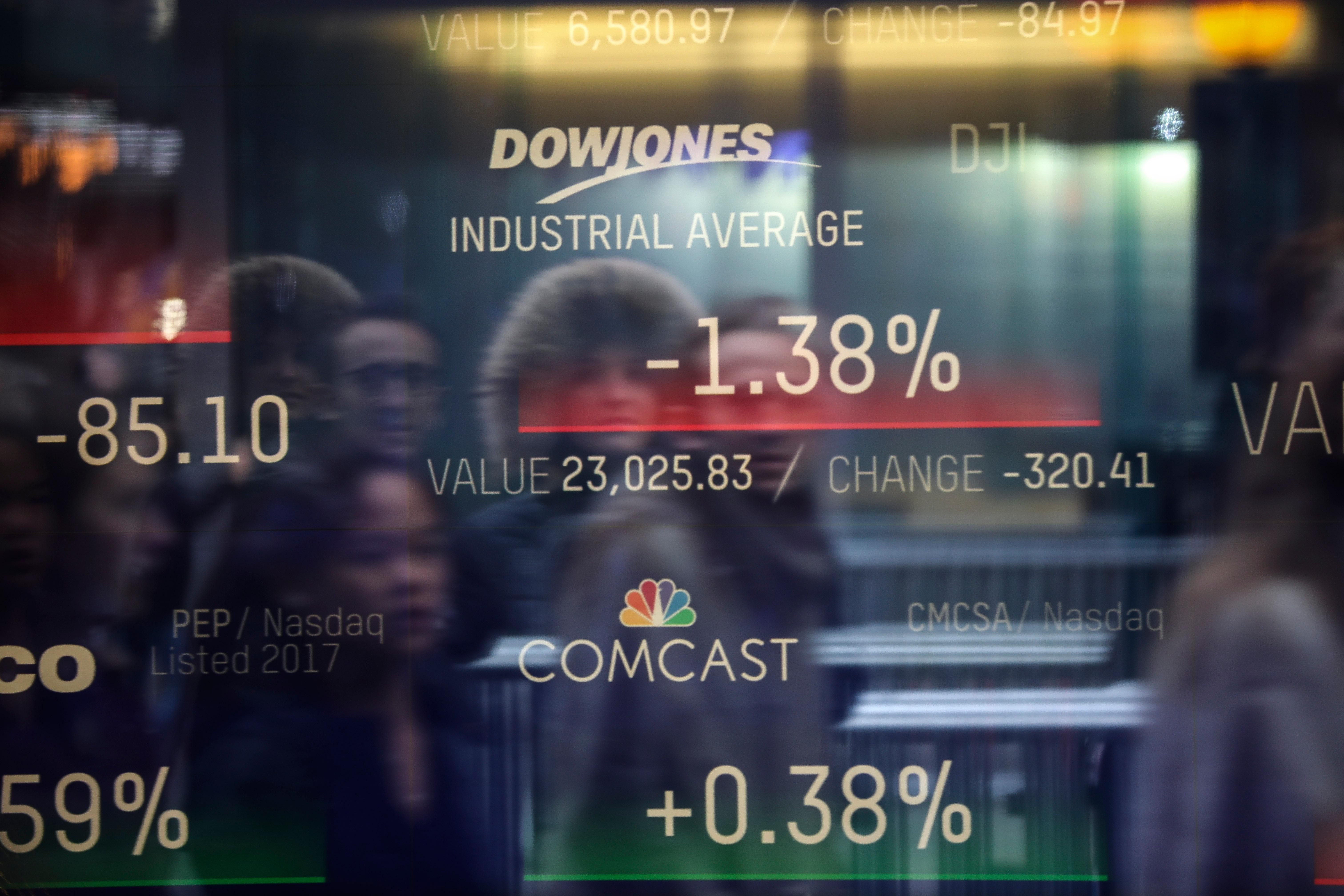 Can the Dow Jones Index Go to Zero