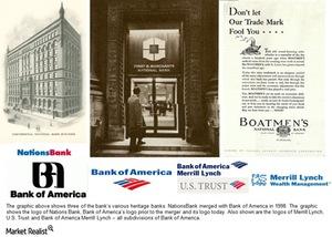 bank of america history