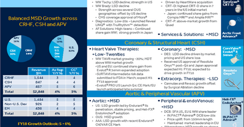 uploads///cvg highlights